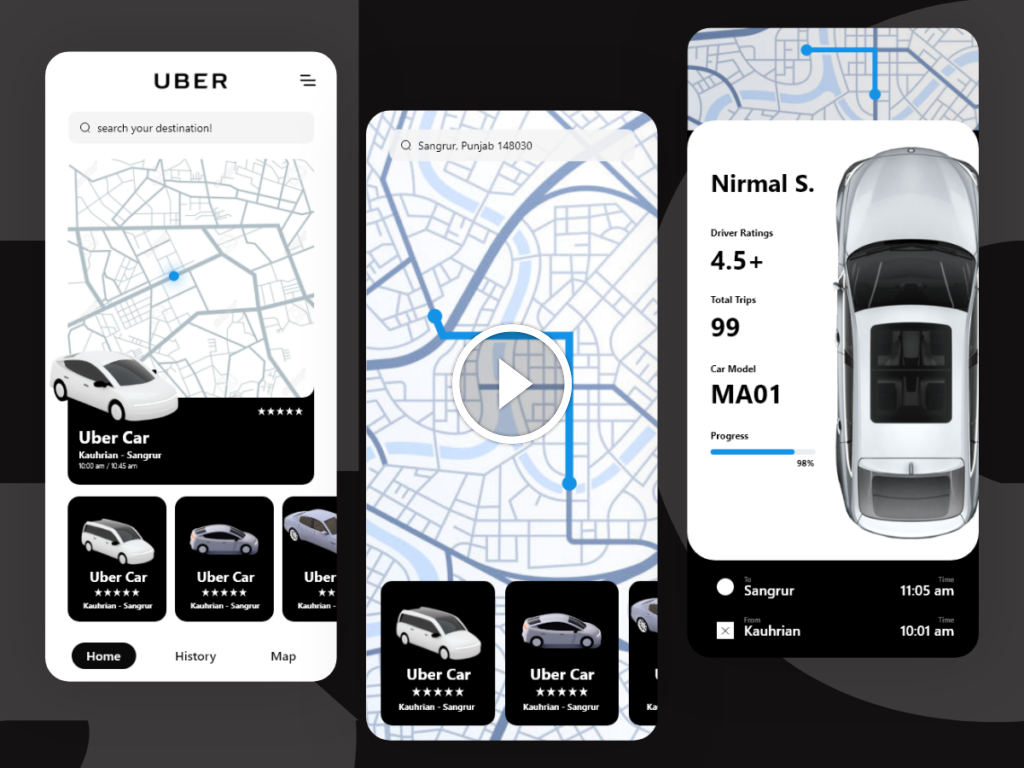 Kodėl reikia integruoti Uber API: privalumai ir sėkmingi atvejai - Okursa